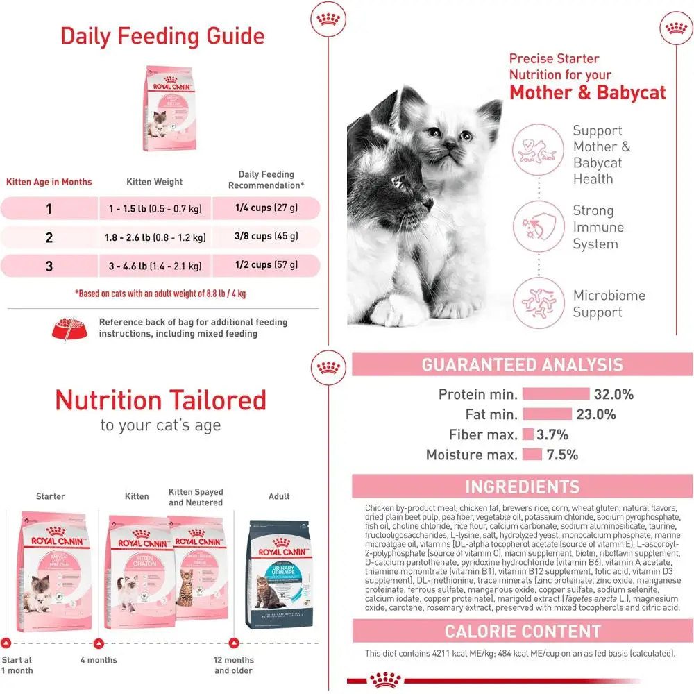 Сухой корм Eline Nutrition Queen для кастрированных и нестерилизованных кошек, 6 фунтов
Сухой корм Eline Nutrition Queen для кастрированных и нестерилизованных кошек, 6 фунтов