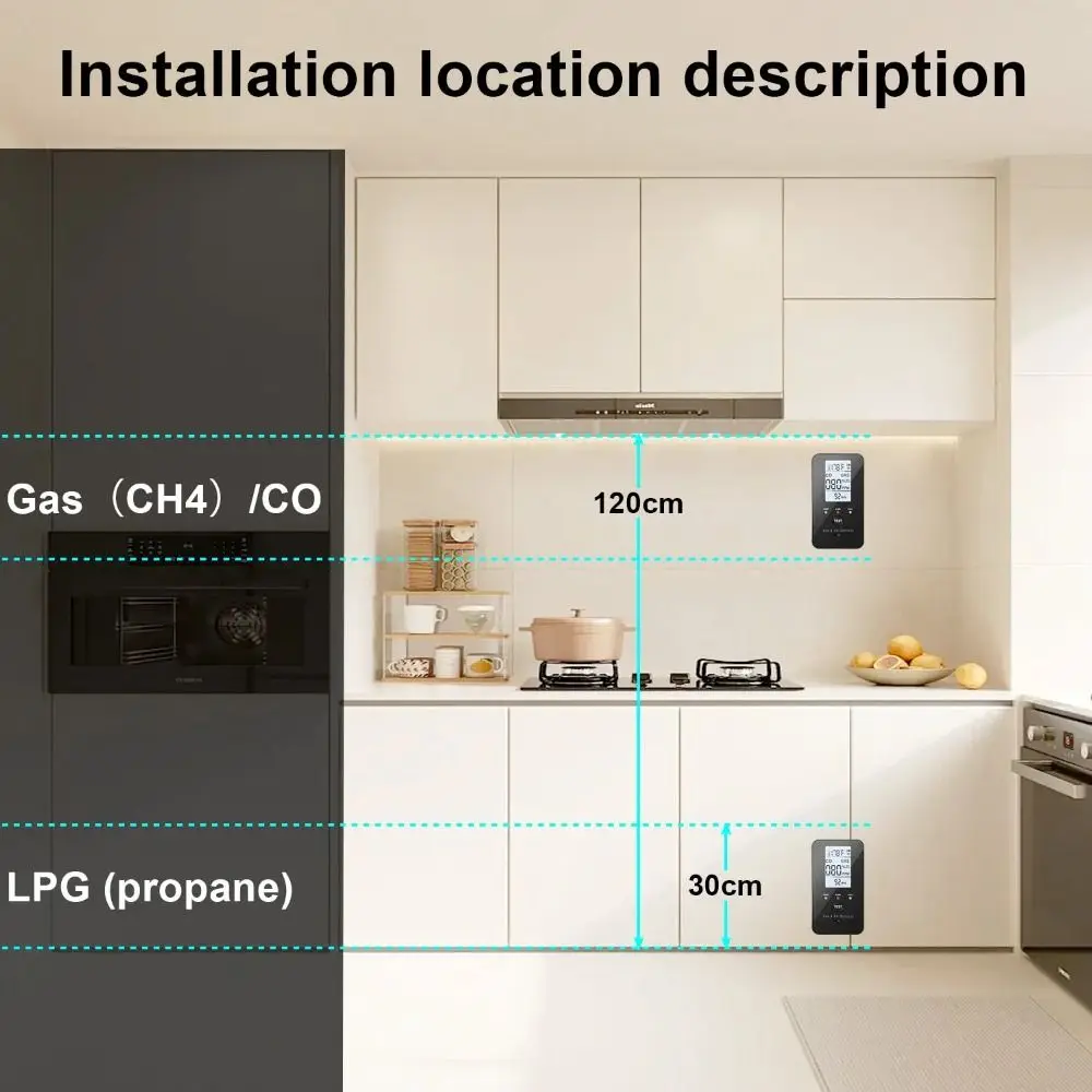 4-in-1 Design Methane Detector Compact Device Visual Signals Carbon Monoxide Detector Audible Signals Stable Performance
4-in-1 Design Methane Detector Compact Device Visual Signals Carbon Monoxide Detector Audible Signals Stable Performance