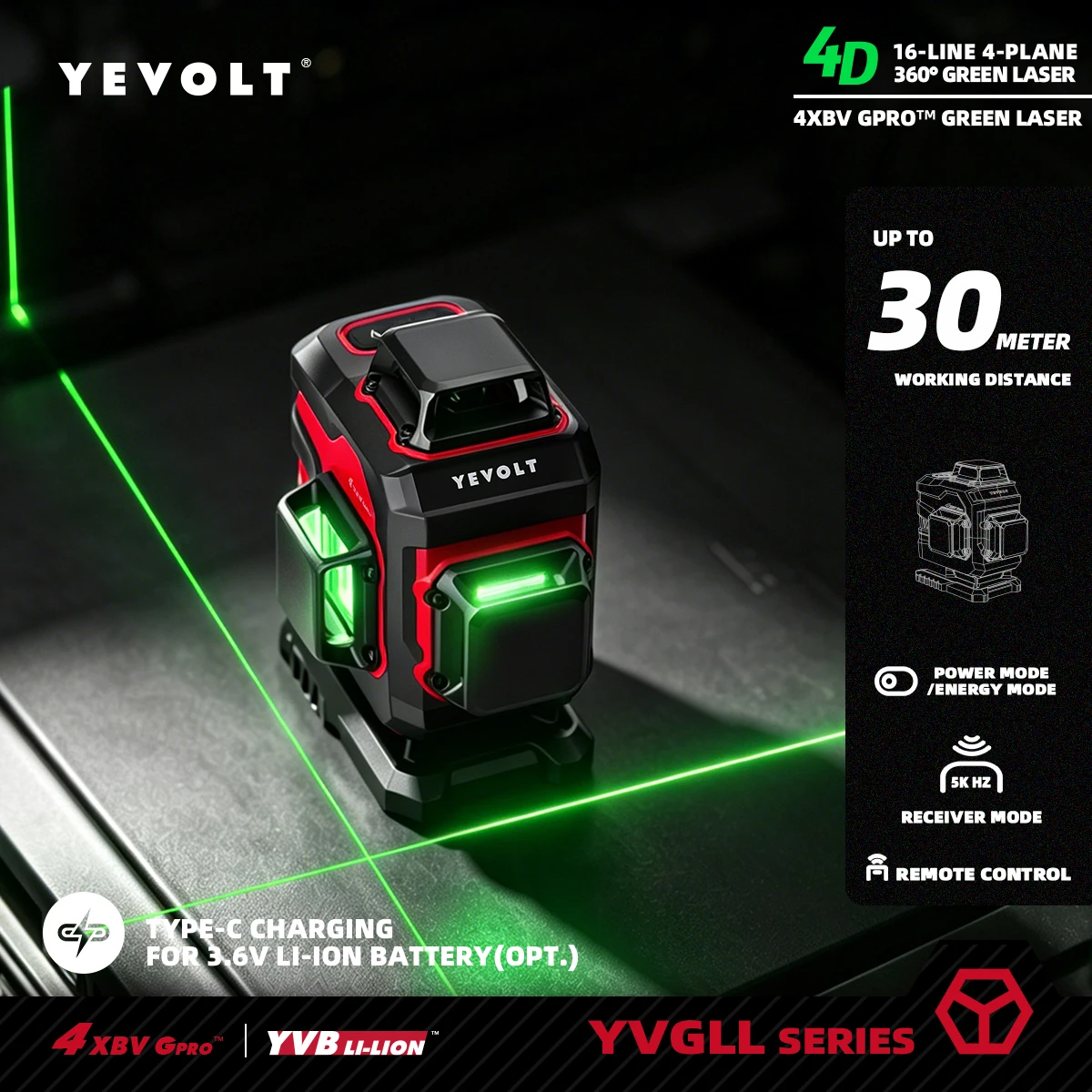 YEVOLT 16 Lines Self-Leveling Green Laser Level, Slash Mode, 5000mAh Battery, Accurate Tool for Tiling and Home Renovation