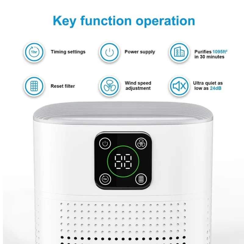 A010 Compact Desktop Air Purifier With Ionizer For Smart Control, Odor Removal, And Suitable For Small Space Rooms US Plug
A010 Compact Desktop Air Purifier With Ionizer For Smart Control, Odor Removal, And Suitable For Small Space Rooms US Plug