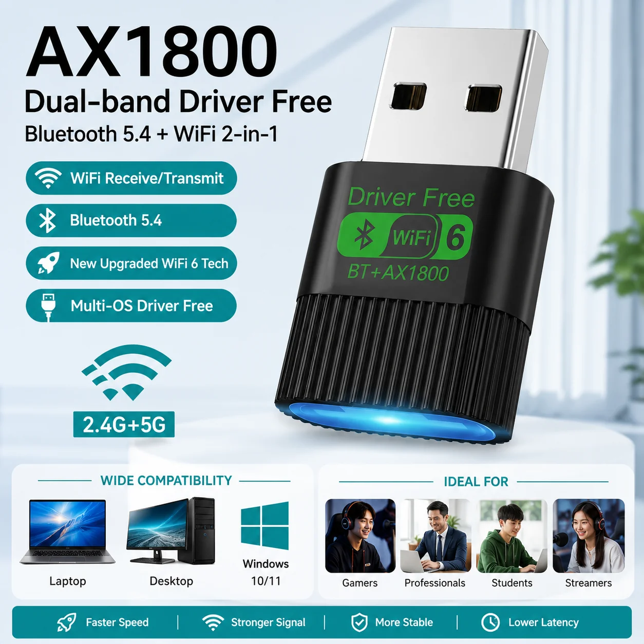 AX1800 WiFi6 2-in-1 USB WiFi Bluetooth Adapter Dual Band 2.4G 5.4G for Windows 10/11 PC Laptop
AX1800 WiFi6 2-in-1 USB WiFi Bluetooth Adapter Dual Band 2.4G 5.4G for Windows 10/11 PC Laptop