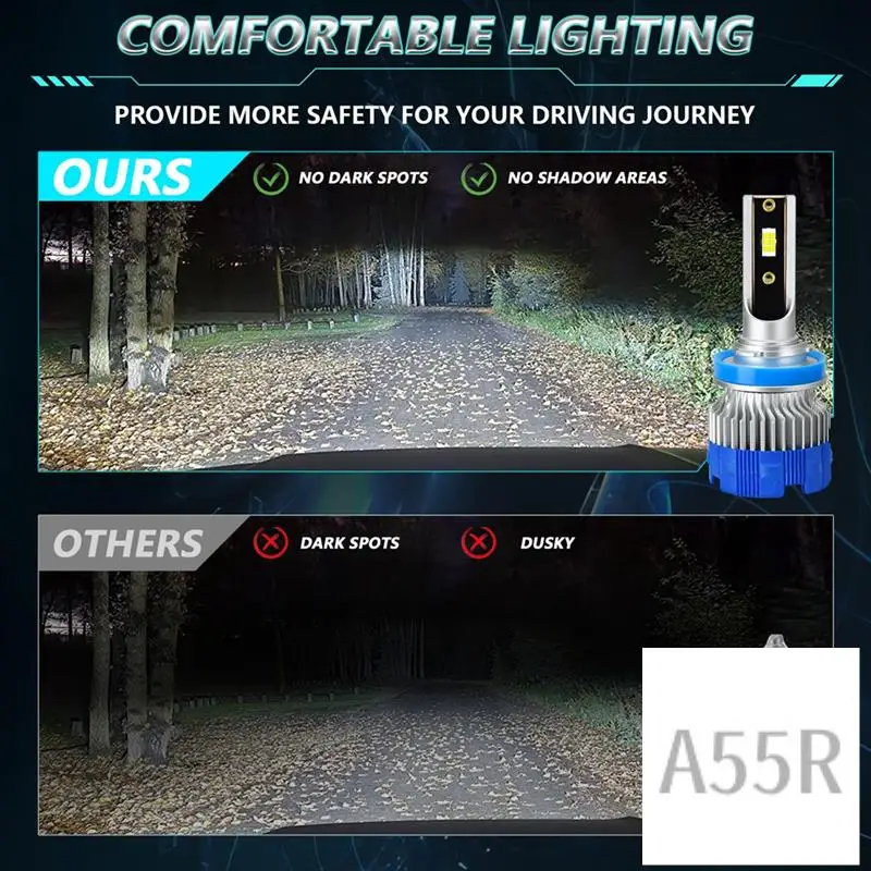 5R-H11 LED Fog Light Bulbs, Car Headlight Canbus Light, 50W 5000LM 6000K Cool White Light, DRL Replacement For Cars
5R-H11 LED Fog Light Bulbs, Car Headlight Canbus Light, 50W 5000LM 6000K Cool White Light, DRL Replacement For Cars