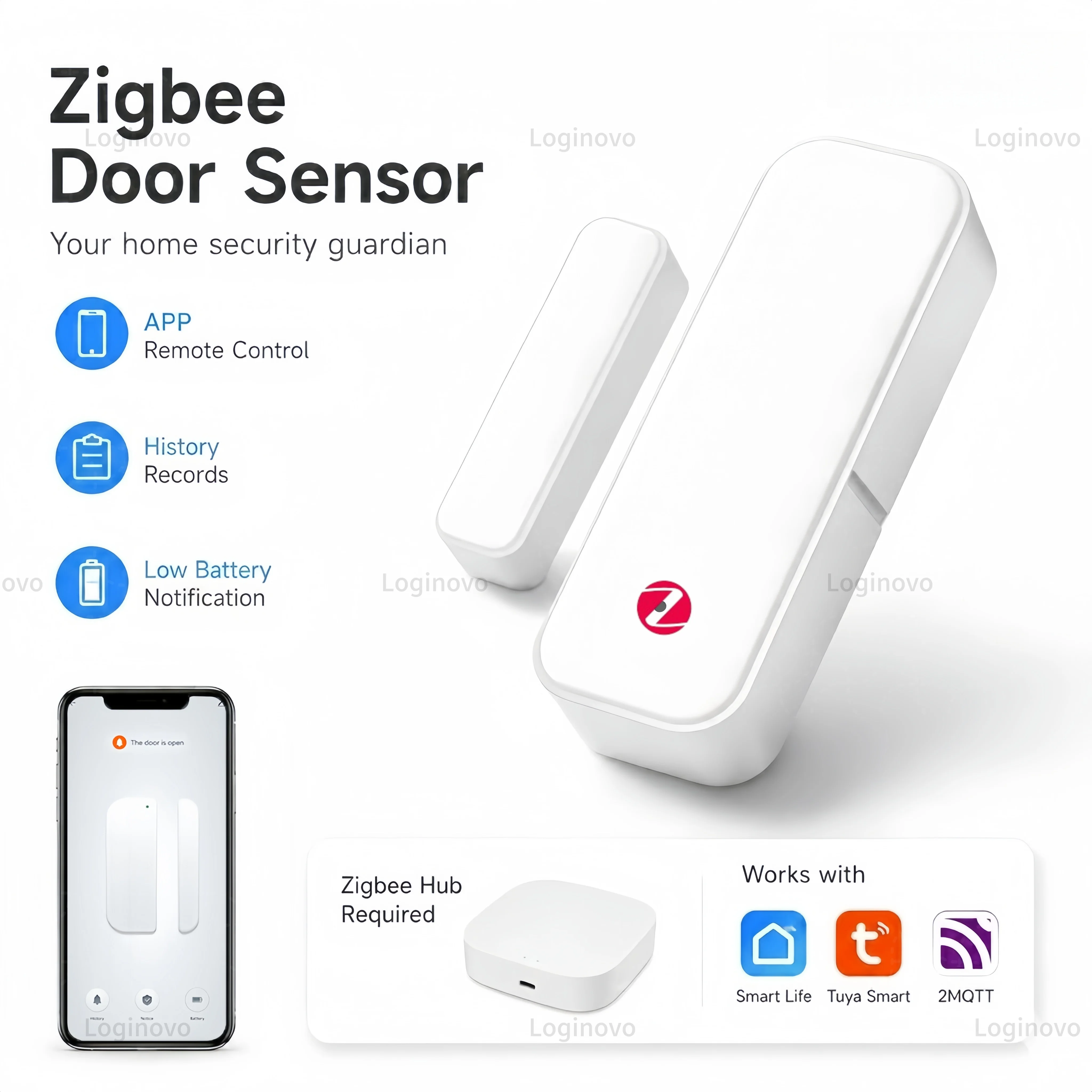 Tuya Zigbee Door Window Sensor Smart Life Magnetic Entry Contact Alarm Works With Alexa Google Assistant Support Zigbee2MQTT
Tuya Zigbee Door Window Sensor Smart Life Magnetic Entry Contact Alarm Works With Alexa Google Assistant Support Zigbee2MQTT
