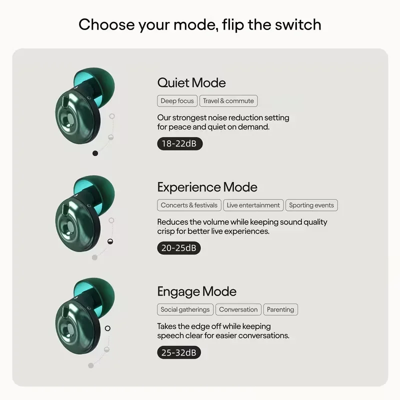 Olyga Three-Level Adjustable Noise Reduction Earplugs High Fidelity Ear Plugs for Concerts Music Festival Travel Rest Sleep Olyga Three-Level Adjustable Noise Reduction Earplugs High Fidelity Ear Plugs for Concerts Music Festival Travel Rest Sleep