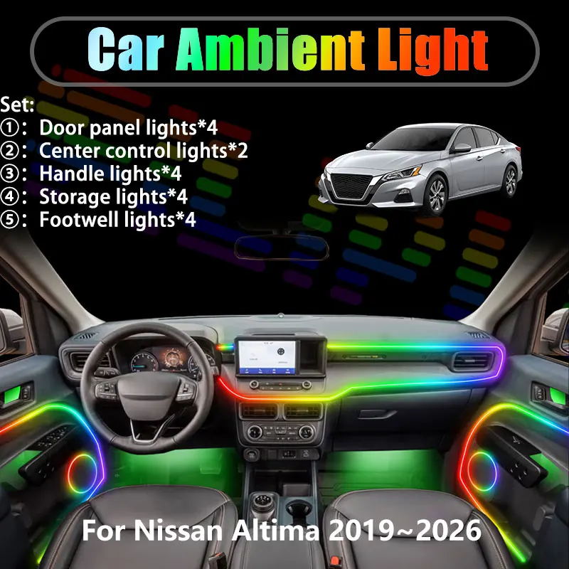 Светодиодная подсветка салона и багажника для Nissan Altima 2019-2026 L34 MK6 2020, 2/18 в 1, USB RGB, с эффектом «бегущей волны»
Светодиодная подсветка салона и багажника для Nissan Altima 2019-2026 L34 MK6 2020, 2/18 в 1, USB RGB, с эффектом «бегущей волны»