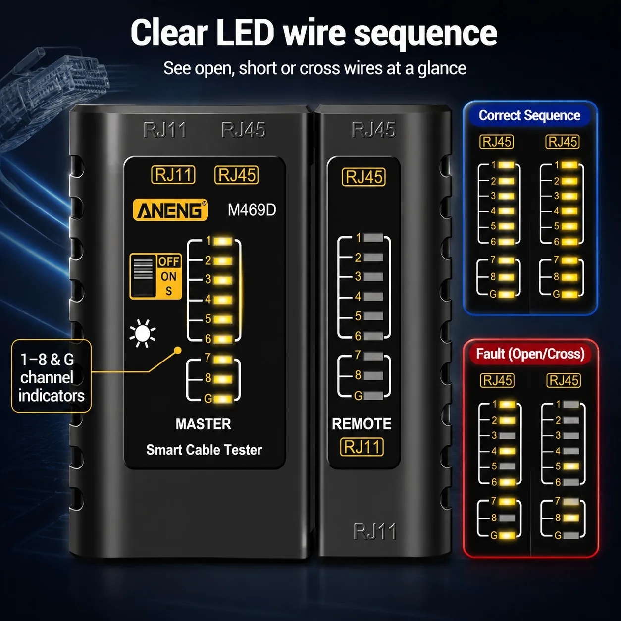 High Quality M469D RJ45 Cable lan tester Network Cable Tester RJ45 RJ11 RJ12 CAT5 UTP LAN Cable Tester Networking Repair Tool
High Quality M469D RJ45 Cable lan tester Network Cable Tester RJ45 RJ11 RJ12 CAT5 UTP LAN Cable Tester Networking Repair Tool