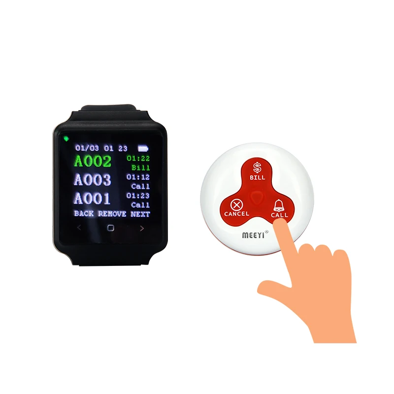Wireless Hospital Nurse Emergency Calling System Disabled Call Button
Wireless Hospital Nurse Emergency Calling System Disabled Call Button