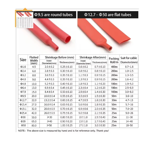 индивидуальный заказ - черные уплотнительные кольца FKM