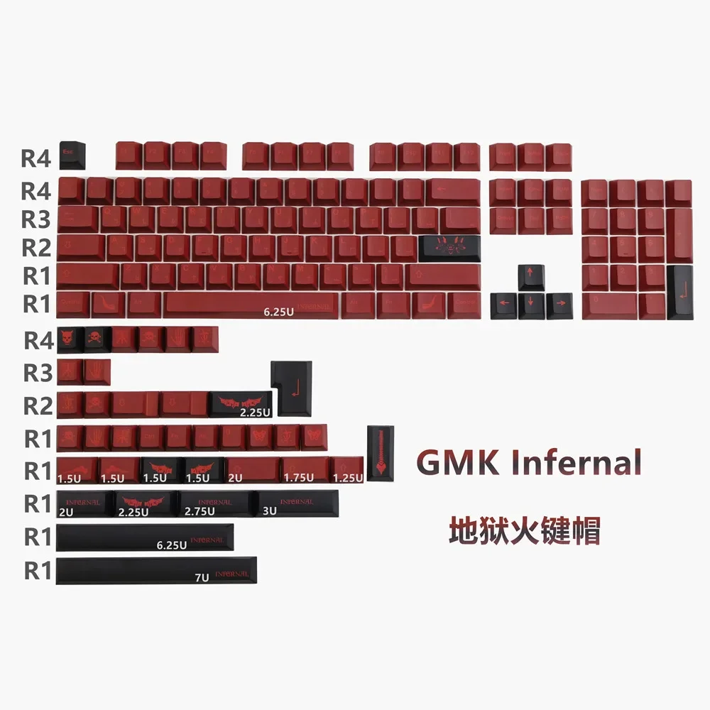 GMK Hell Keycap PBT Sublimation Original Mechanical Keyboard Personalized Keys Retro Full Set
GMK Hell Keycap PBT Sublimation Original Mechanical Keyboard Personalized Keys Retro Full Set