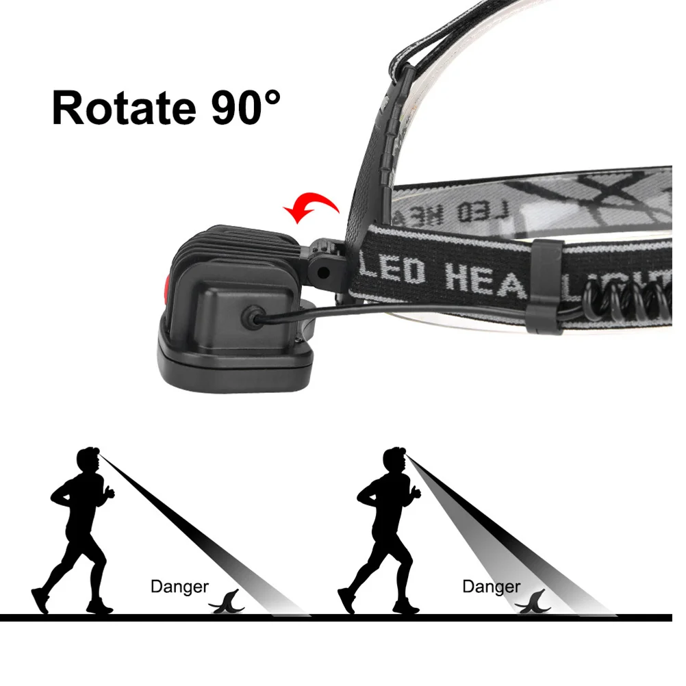 1Pcs LED Headlamp Rechargeable Lightweight Head-Mounted Work Light Multi-Purpose Outdoor Camping Hiking Fishing Running Torch
1Pcs LED Headlamp Rechargeable Lightweight Head-Mounted Work Light Multi-Purpose Outdoor Camping Hiking Fishing Running Torch