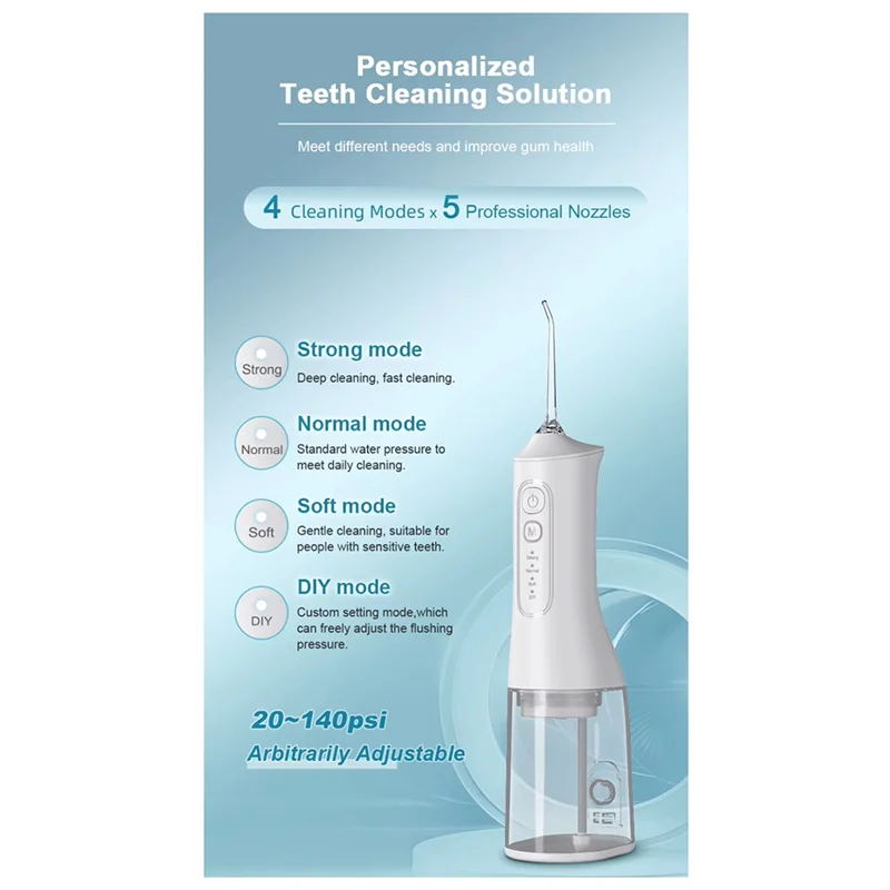 L6 Water Flosser для зубов - 4 режима, беспроводной ирригатор для полости рта, 300 мл, перезаряжаемый, IPX7, водонепроницаемый, мощный, Batter-A77G
L6 Water Flosser для зубов - 4 режима, беспроводной ирригатор для полости рта, 300 мл, перезаряжаемый, IPX7, водонепроницаемый, мощный, Batter-A77G