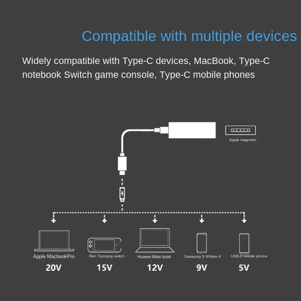 ZDH 1/2 Laptop Converter Magsafe 2 to Type-C Charging PRO Adapter for Apple Macbook Notebook to Usb-C 65w Charging 9V 20V
ZDH 1/2 Laptop Converter Magsafe 2 to Type-C Charging PRO Adapter for Apple Macbook Notebook to Usb-C 65w Charging 9V 20V