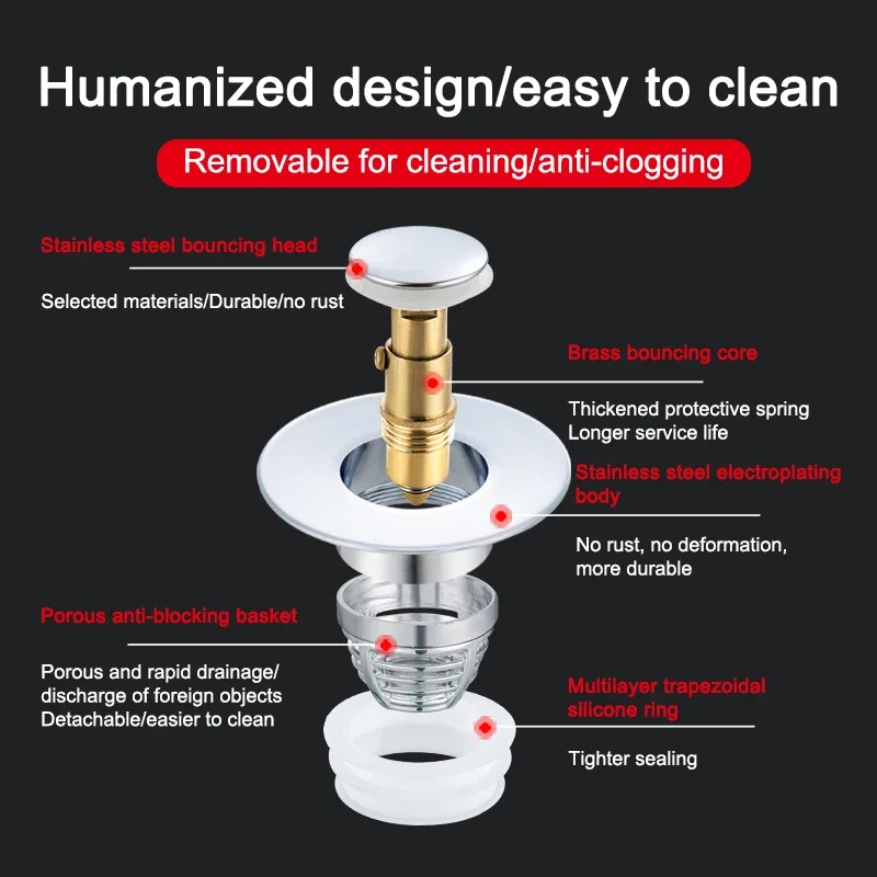 Универсальный понижающий элемент из нержавеющей стали, устойчивый к запаху, всплывающий сердечник, пресс-фитинг для раковины, фитинг для раковины, пробка для воды
Универсальный понижающий элемент из нержавеющей стали, устойчивый к запаху, всплывающий сердечник, пресс-фитинг для раковины, фитинг для раковины, пробка для воды