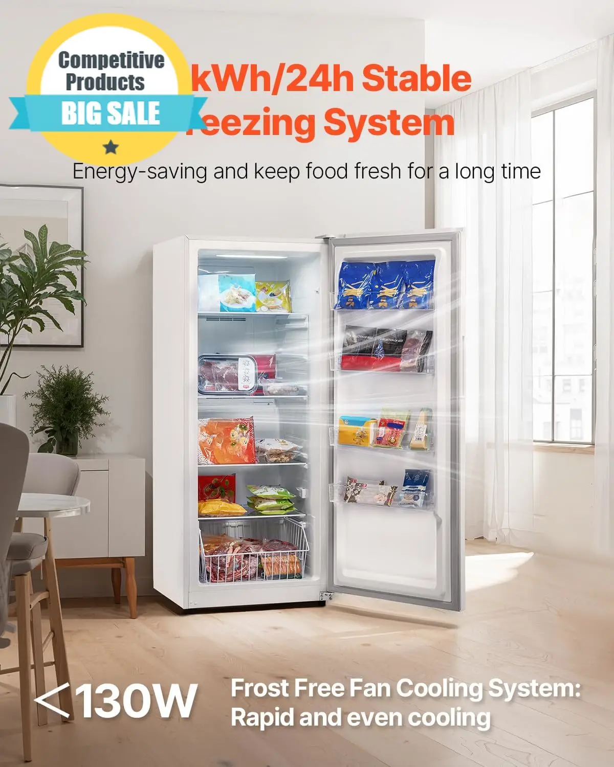 Substantial Convertible Freezer Refrigerator 17 Cu Ft Frost Free Upright Freezer With Temp Control Panel Door Open Too Long Alar
Substantial Convertible Freezer Refrigerator 17 Cu Ft Frost Free Upright Freezer With Temp Control Panel Door Open Too Long Alar