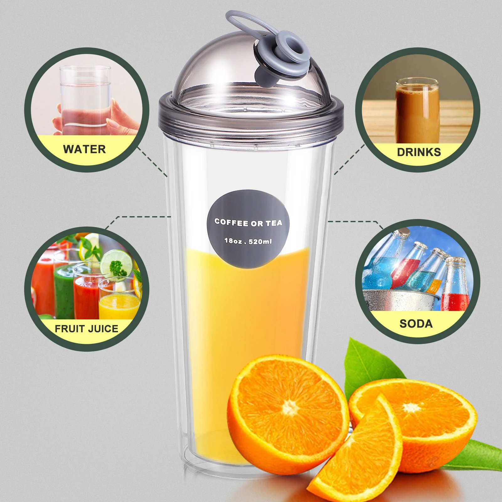 Milk Tea Cup Plastic Water Bottle With Straw Fruit Pattern Camping Drinking Cup Double Layer Design Coffee Sippy
Milk Tea Cup Plastic Water Bottle With Straw Fruit Pattern Camping Drinking Cup Double Layer Design Coffee Sippy