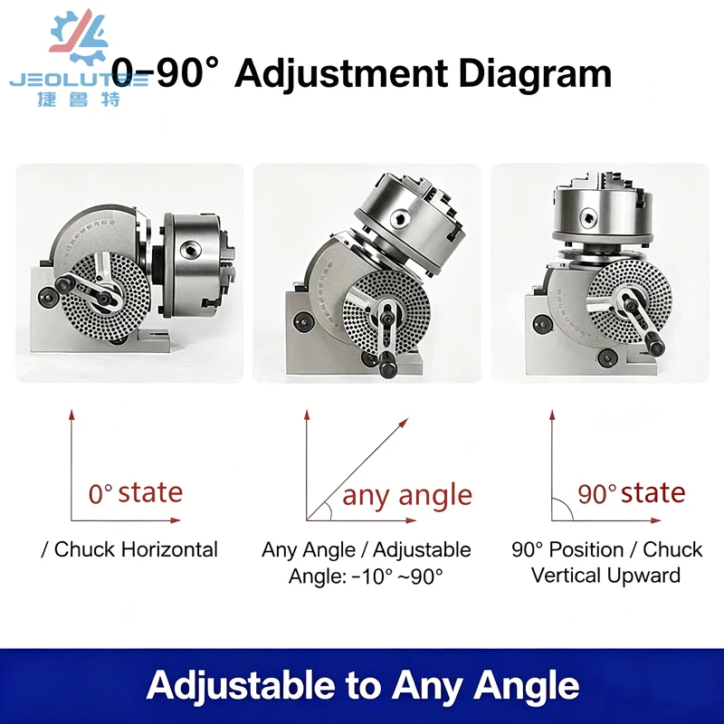 Durable Precision Horizontal & Vertical Dividing Head With Gear Core Stable 3-Jaw Chuck For Milling Machine Indexing BS-1 Model
Durable Precision Horizontal & Vertical Dividing Head With Gear Core Stable 3-Jaw Chuck For Milling Machine Indexing BS-1 Model