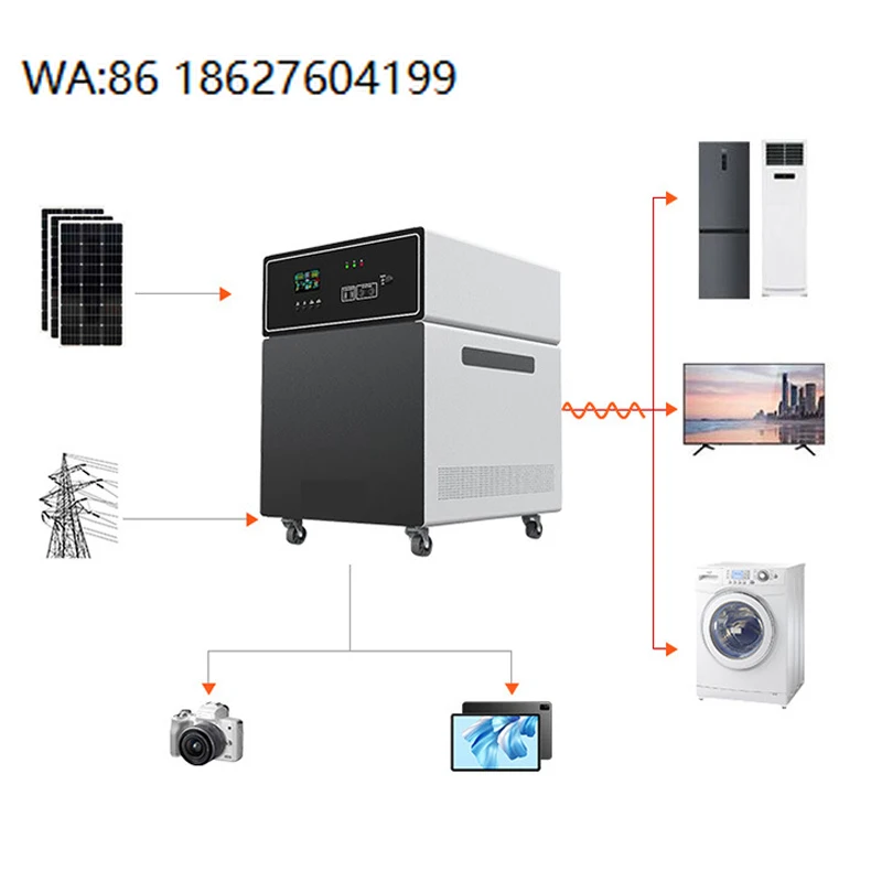 Generation System Outdoor Inverter Power Supply Manufacturer Portable Off-grid Photovoltaic Energy Storage Solar Power
Generation System Outdoor Inverter Power Supply Manufacturer Portable Off-grid Photovoltaic Energy Storage Solar Power