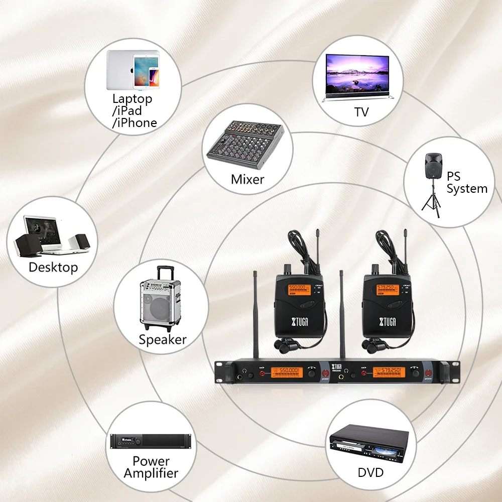 TLF Xtuga High Quality 8 Receivers In-Ear System with Headset Microphone Wireless for Stage Use
TLF Xtuga High Quality 8 Receivers In-Ear System with Headset Microphone Wireless for Stage Use