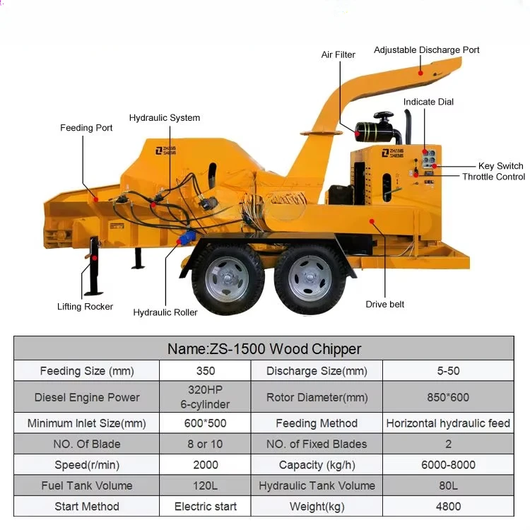 Orchard Branch Crusher Garden Agricu Wood Chipper Wood Shredder Chipper For Industrial Grass Cutting Machine Tractor Chipper
Orchard Branch Crusher Garden Agricu Wood Chipper Wood Shredder Chipper For Industrial Grass Cutting Machine Tractor Chipper