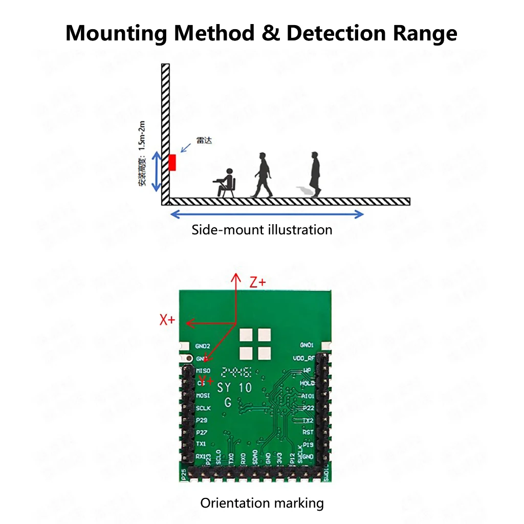 LD6003G 60GHz Band Gesture Recognition 60GHz Millimeter-wave 3D Human Presence Detection Sensing Radar Module FMCW Modulation
LD6003G 60GHz Band Gesture Recognition 60GHz Millimeter-wave 3D Human Presence Detection Sensing Radar Module FMCW Modulation