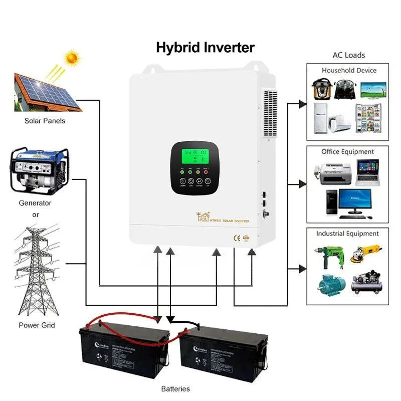 10kva 8kw 8 Kw 3kw 3000w 6.2kw 12kw 3kva 6kw 10kw 5kw 6 10 Kw 48v 24v Single Phase on Off Grid Mppt Hybrid Solar Inverter Price
10kva 8kw 8 Kw 3kw 3000w 6.2kw 12kw 3kva 6kw 10kw 5kw 6 10 Kw 48v 24v Single Phase on Off Grid Mppt Hybrid Solar Inverter Price