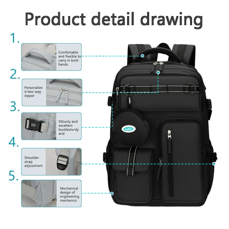 New trendy travel backpacks for men and women, large capacity multifunctional computer bags, casual and versatile student backpa
New trendy travel backpacks for men and women, large capacity multifunctional computer bags, casual and versatile student backpa