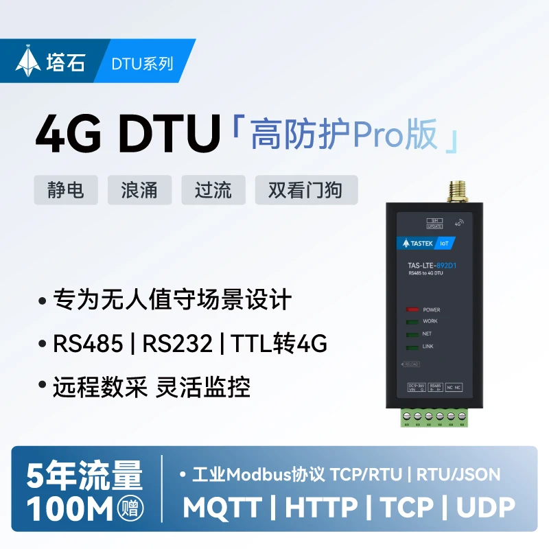 4G module DTU wireless communication GSM IoT transparent transmission RS485 serial communication Cat1 remote control
4G module DTU wireless communication GSM IoT transparent transmission RS485 serial communication Cat1 remote control