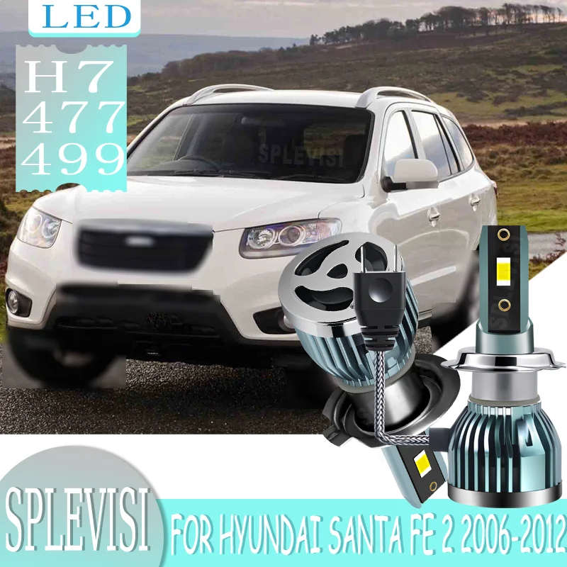 No Tools Needed Long Lifespan Plug and Play Diect Fit Headlight Lamps For Hyundai SANTA FE 2 2006 2007 2008 2009 2010 2011 2012
No Tools Needed Long Lifespan Plug and Play Diect Fit Headlight Lamps For Hyundai SANTA FE 2 2006 2007 2008 2009 2010 2011 2012