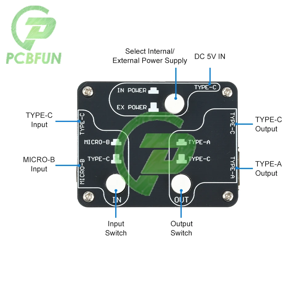 U8 pro High-Speed USB 2.0 Isolator 480Mbps 1500VDC Protection Isolation Module for Audio DAC And Precision Electronic Equipment
U8 pro High-Speed USB 2.0 Isolator 480Mbps 1500VDC Protection Isolation Module for Audio DAC And Precision Electronic Equipment