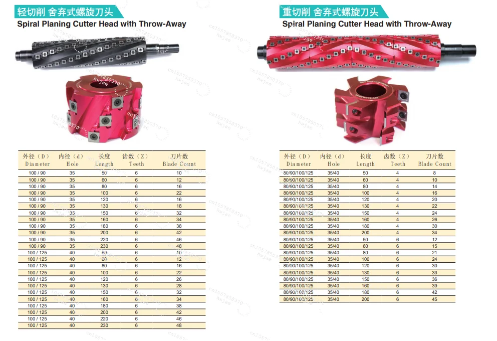 Head High Speed Spiral Cutter Head Jointer Planer Spare Part Shaft for Jointer
Head High Speed Spiral Cutter Head Jointer Planer Spare Part Shaft for Jointer