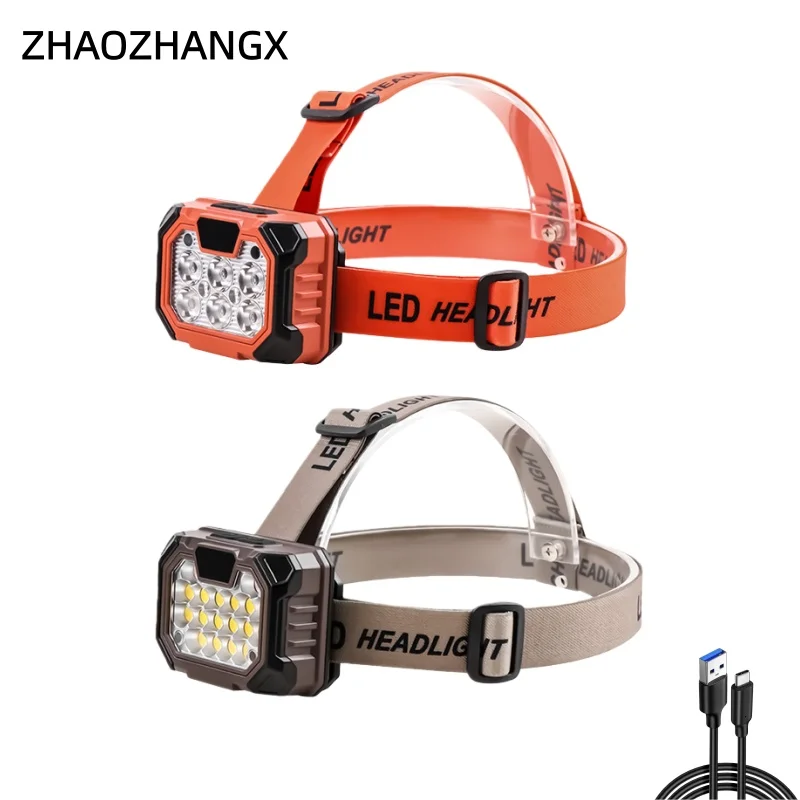 New Model Inductive Multi-functional COB Portable Rechargeable LED Headlamp with Multiple Light Sources for Night Fishing
New Model Inductive Multi-functional COB Portable Rechargeable LED Headlamp with Multiple Light Sources for Night Fishing