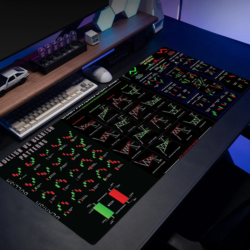 Large stock charts MACD RSI KDJ K-line trends at glance Gaming mouse pad Keyboard non-slip makes investing easier carpet mat rug
Large stock charts MACD RSI KDJ K-line trends at glance Gaming mouse pad Keyboard non-slip makes investing easier carpet mat rug