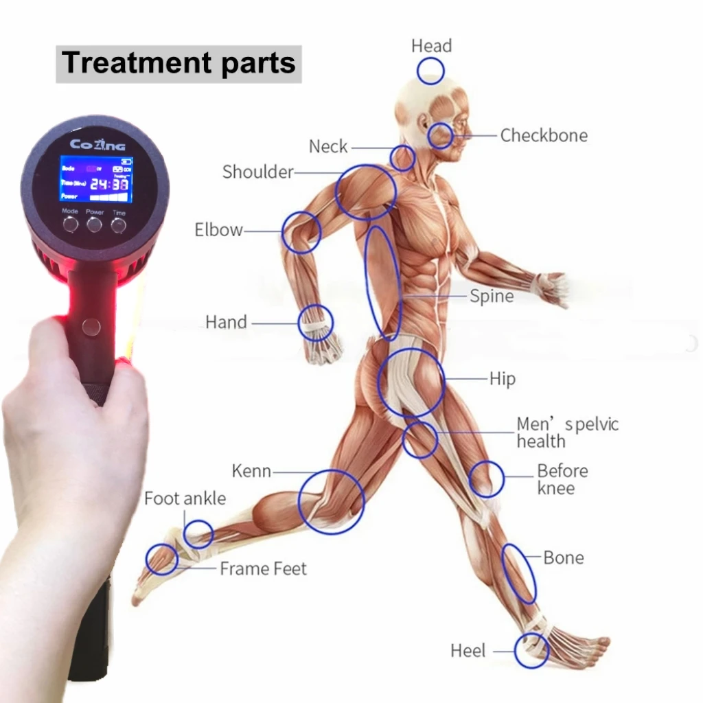 Эффективное устройство TENS для холодной лазерной терапии, 25 диодов, система восстановления глубоких тканей, восстановление мышц
Эффективное устройство TENS для холодной лазерной терапии, 25 диодов, система восстановления глубоких тканей, восстановление мышц