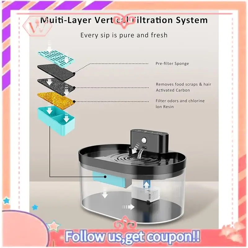 Upgraded New Replacement Cat Water Fountain Filters, 2.2L/74Oz Automatic Pet Water Fountain Replacement Filters And Sponges 6PCS
Upgraded New Replacement Cat Water Fountain Filters, 2.2L/74Oz Automatic Pet Water Fountain Replacement Filters And Sponges 6PCS