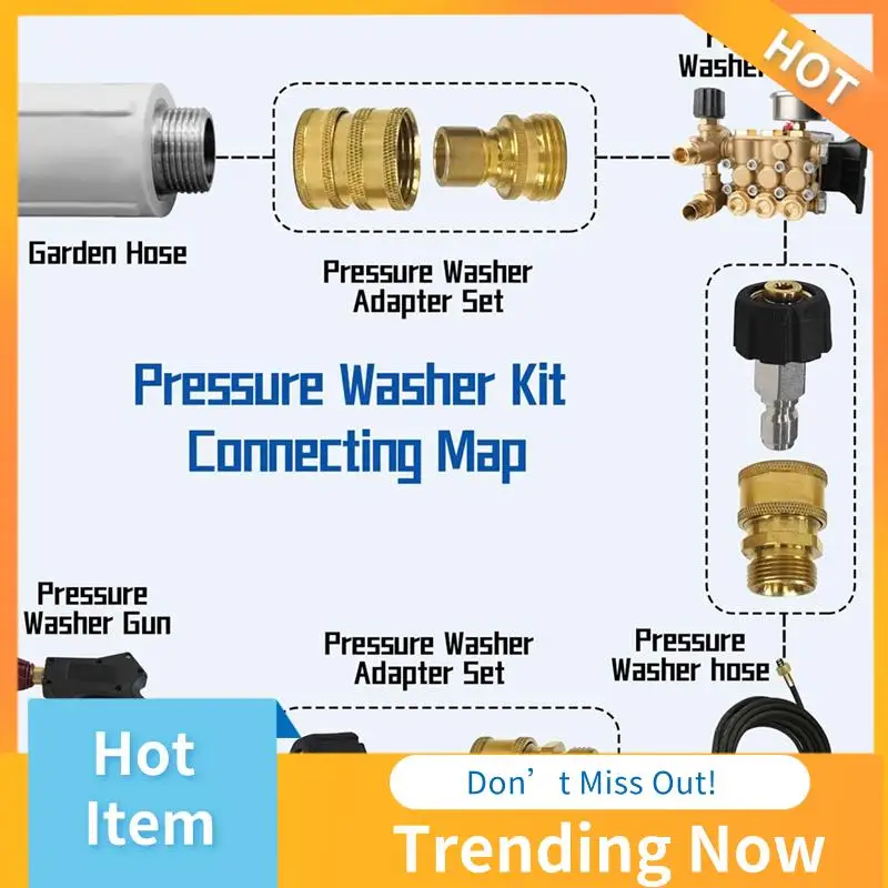 16Pcs Brass Pressure Washer Adapter Quick Disconnect Kit, M22 Swivel To 3/8 Inch Quick Connect, 3/4 Inch To Quick Release
16Pcs Brass Pressure Washer Adapter Quick Disconnect Kit, M22 Swivel To 3/8 Inch Quick Connect, 3/4 Inch To Quick Release