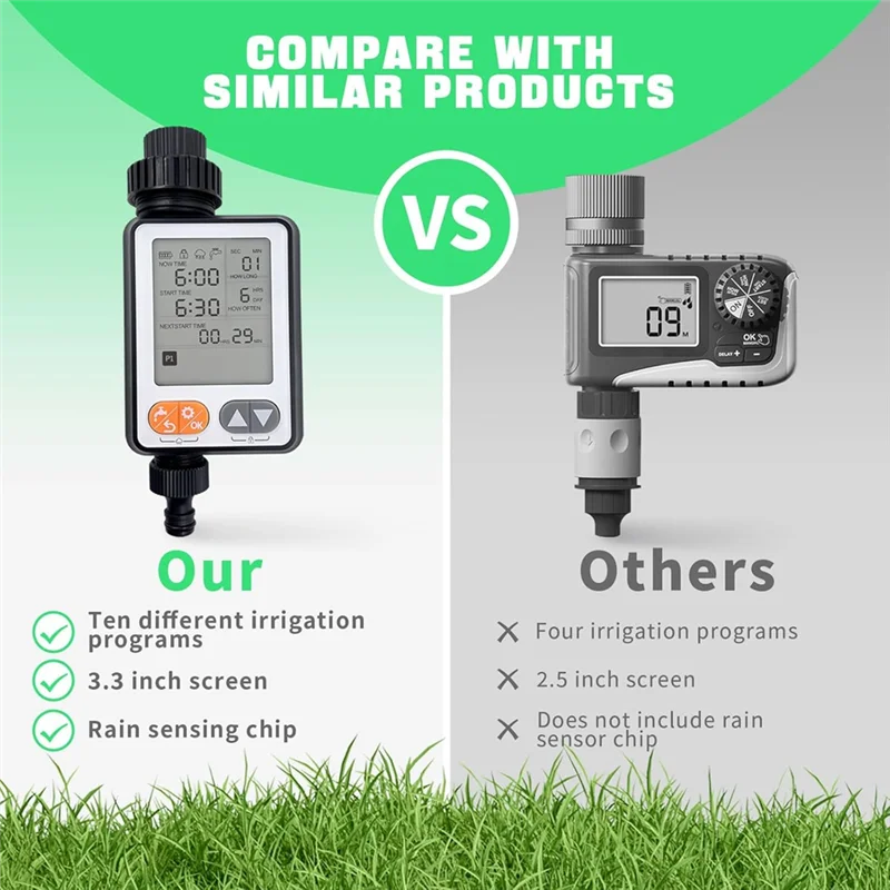 Programmable Sprinkler Timer Waterproof LCD Programs Drip Irrigation Timer For Lawns
Programmable Sprinkler Timer Waterproof LCD Programs Drip Irrigation Timer For Lawns