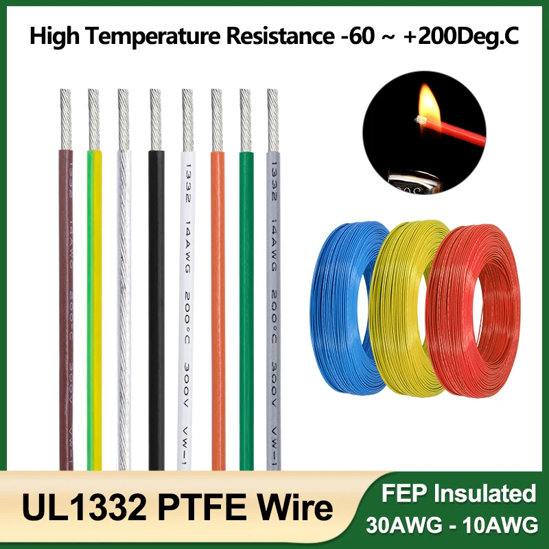 1m UL1332 PTFE Wire 30/28/26/24/22/20/18/16/14/13/12/11/10AWG FEP Plastic Insulated High Temperature Copper Cable for 3D Printer
1m UL1332 PTFE Wire 30/28/26/24/22/20/18/16/14/13/12/11/10AWG FEP Plastic Insulated High Temperature Copper Cable for 3D Printer