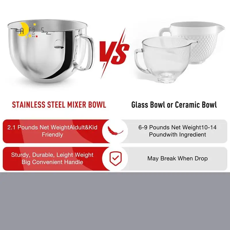 AF95-6QT Чаша миксера из нержавеющей стали для миксеров Kitchenaid, чаша для смешивания кухонных принадлежностей для миксера с наклонной головкой 6QT с ручкой
AF95-6QT Чаша миксера из нержавеющей стали для миксеров Kitchenaid, чаша для смешивания кухонных принадлежностей для миксера с наклонной головкой 6QT с ручкой