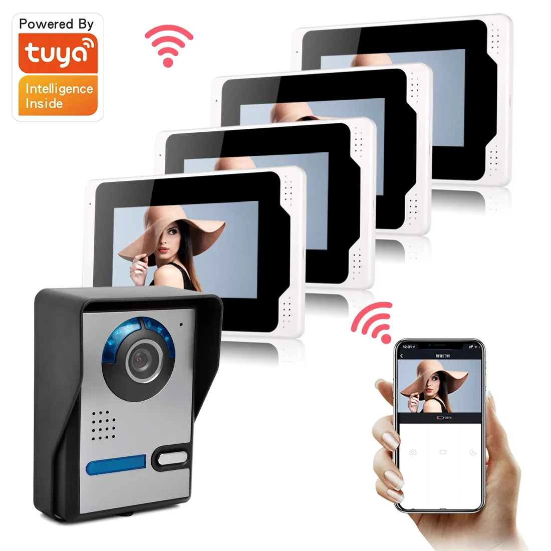Smart Wifi Video Door Phone Intercom Powered by Tuya Compatible iOS and Android System For Home Security
Smart Wifi Video Door Phone Intercom Powered by Tuya Compatible iOS and Android System For Home Security