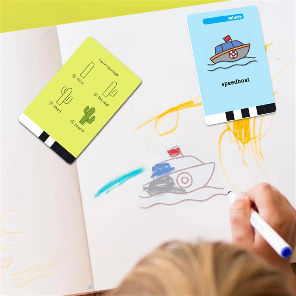 A97ZZ Interactive Educational Drawing Robot Learning Toy with 100 Cards Early Educational Toys for Girl and Boy Green
A97ZZ Interactive Educational Drawing Robot Learning Toy with 100 Cards Early Educational Toys for Girl and Boy Green