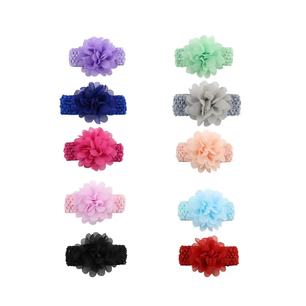 10 Pcs European and American Child Head Band Breathable Hairbands Chiffon for Kids
10 Pcs European and American Child Head Band Breathable Hairbands Chiffon for Kids