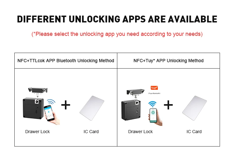 App Keyless Invisible Anti-theft Remote Stainless Steel Tongue Smart Locker Safe Electronic Lock
App Keyless Invisible Anti-theft Remote Stainless Steel Tongue Smart Locker Safe Electronic Lock