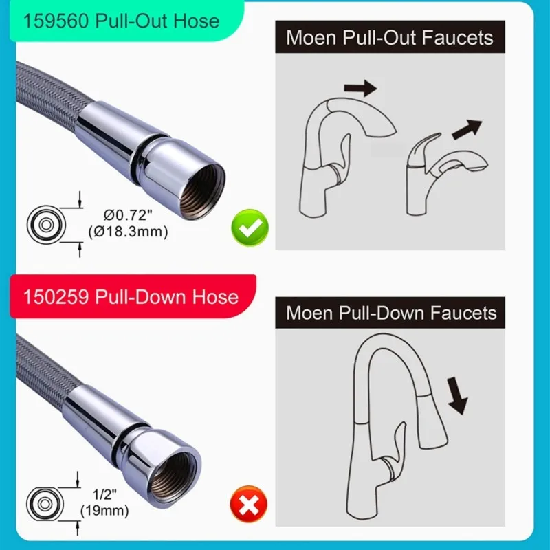 ALIM-2 Pcs 150259 Pull Down Hoses For Moen Kitchen Faucet, Replacement Part Number 187108/150259/159560, Kitchen
ALIM-2 Pcs 150259 Pull Down Hoses For Moen Kitchen Faucet, Replacement Part Number 187108/150259/159560, Kitchen