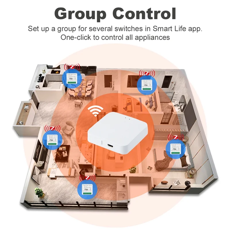 F-T Tuya Tuya 16A Smart Switch Zigbee Cassette Switch APP Mobile Phone Remote Voice Timing Alexa
F-T Tuya Tuya 16A Smart Switch Zigbee Cassette Switch APP Mobile Phone Remote Voice Timing Alexa