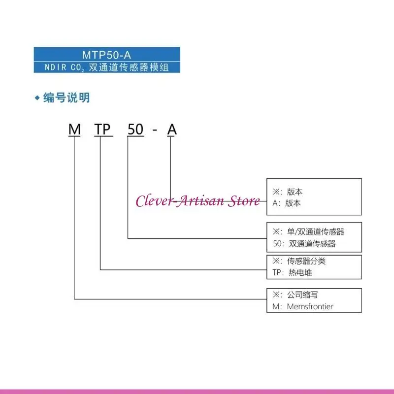 E06B Dust Detection Module for GP2Y1051 GP2Y1026 Double Channel Optical Dust
E06B Dust Detection Module for GP2Y1051 GP2Y1026 Double Channel Optical Dust