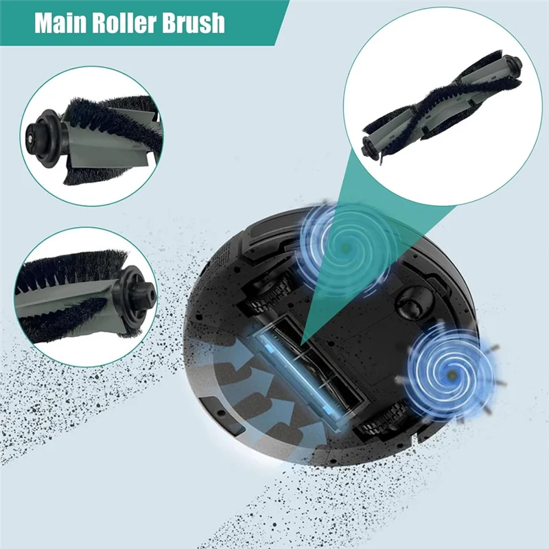 AEE3-For Airrobo P20 Robot Vacuum Cleaner Main Side Brush Hepa Filter Replacement Parts Accessories
AEE3-For Airrobo P20 Robot Vacuum Cleaner Main Side Brush Hepa Filter Replacement Parts Accessories