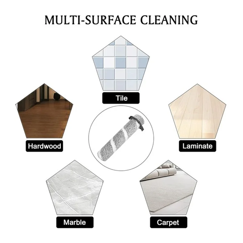 BAAN-набор основной щетки и фильтров для Bissell Crosswave Omniforce Edge 3930F/3933/V2/39999Z, запасные части для скруббера для пола
BAAN-набор основной щетки и фильтров для Bissell Crosswave Omniforce Edge 3930F/3933/V2/39999Z, запасные части для скруббера для пола