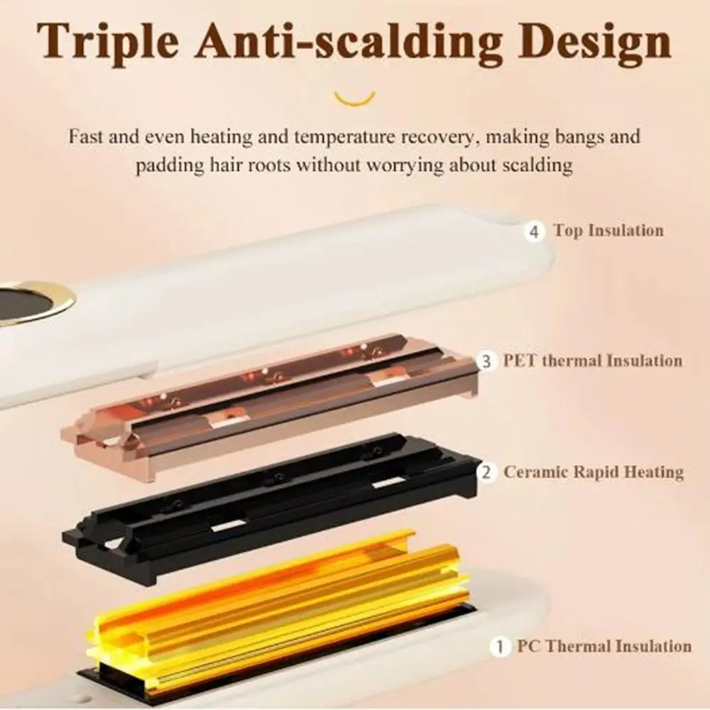 Ceramic Plates Negative Ion Straightener Quick Heating 12 Level Temperature Control Electric Hair Straightener Dual Use
Ceramic Plates Negative Ion Straightener Quick Heating 12 Level Temperature Control Electric Hair Straightener Dual Use