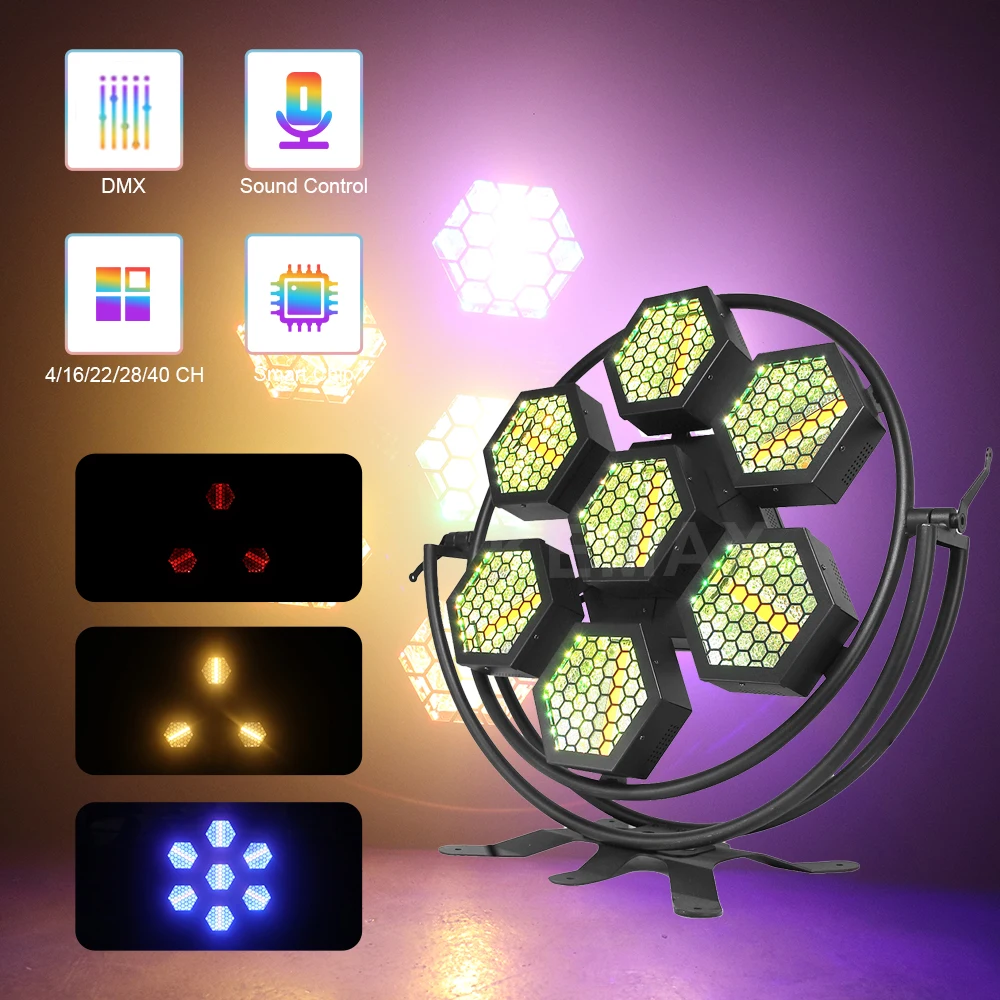 Stage Retro Light 7 LED COB Light DMX Control Sound Activated RGBW Pixel Background Effect Disco Stage Light For Concert DJ Club
Stage Retro Light 7 LED COB Light DMX Control Sound Activated RGBW Pixel Background Effect Disco Stage Light For Concert DJ Club