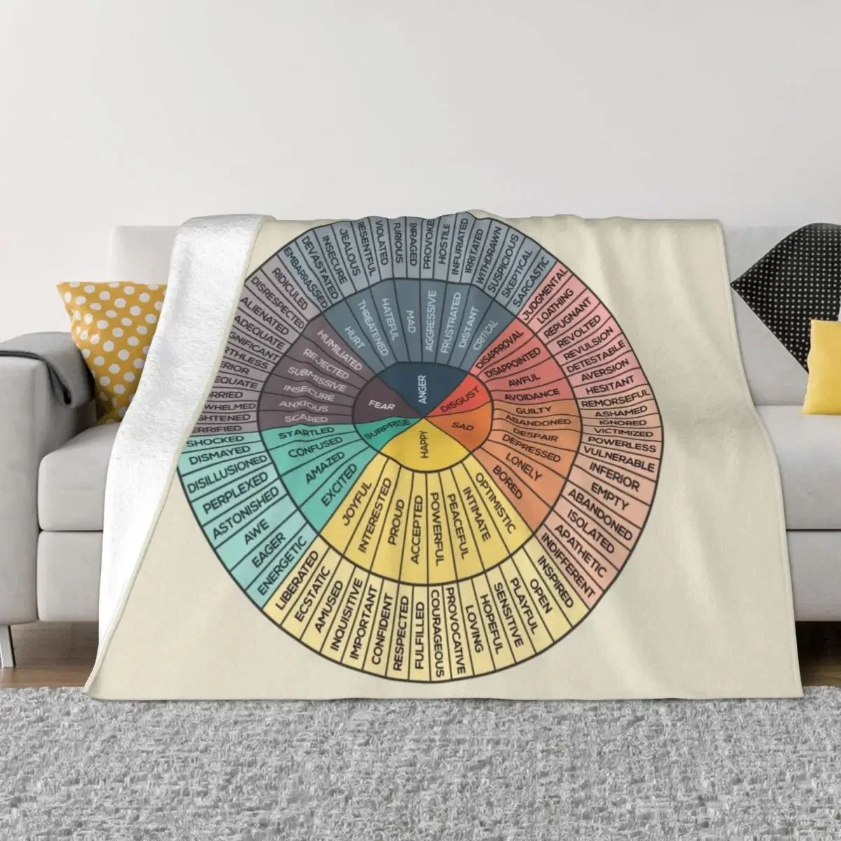 Колесо эмоций плед одеяло смешной подарок пушистые мягкие одеяла
Колесо эмоций плед одеяло смешной подарок пушистые мягкие одеяла